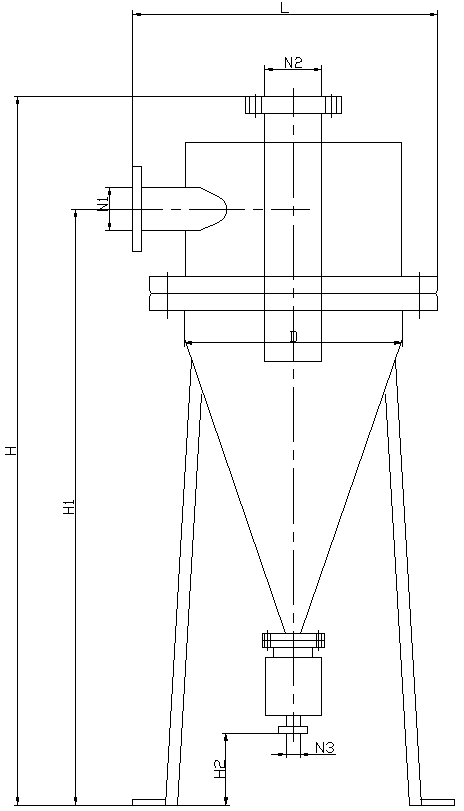 MCS-Z除砂器尺寸图