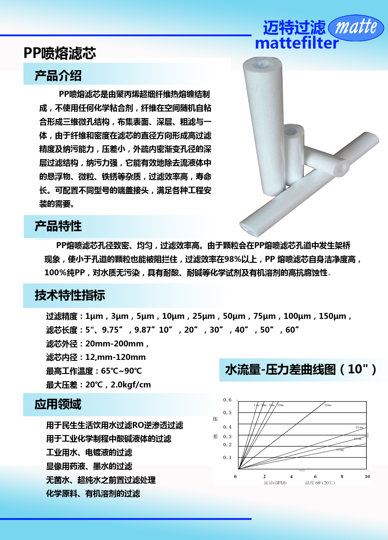 熔喷滤芯副本